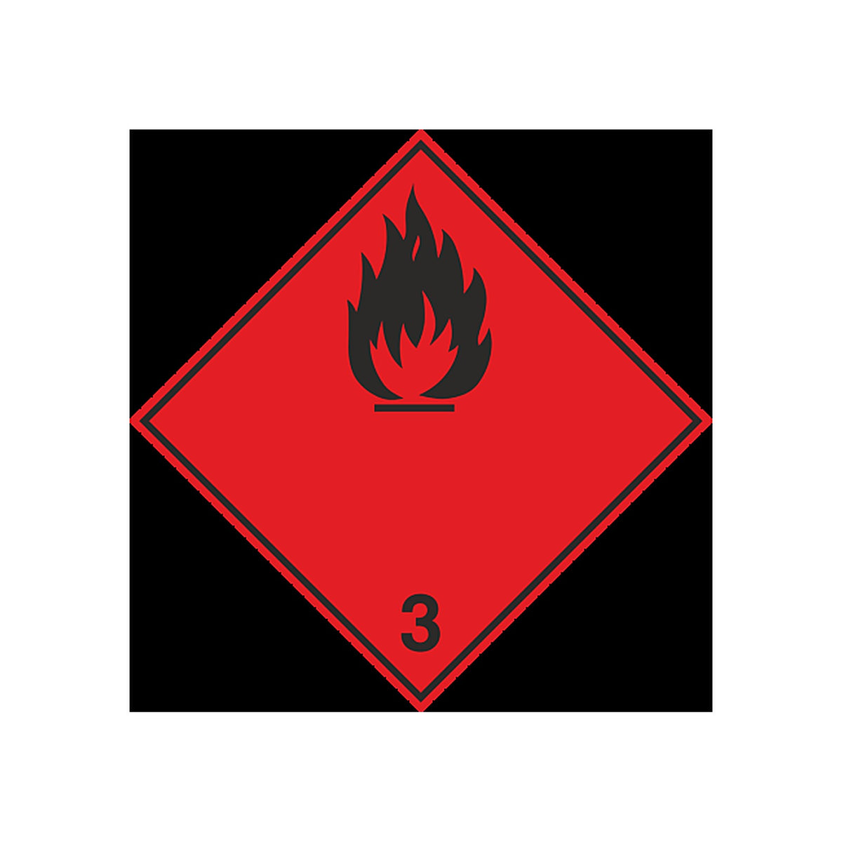 Étiquette Transport Liquides Inflammables - Norme ADR