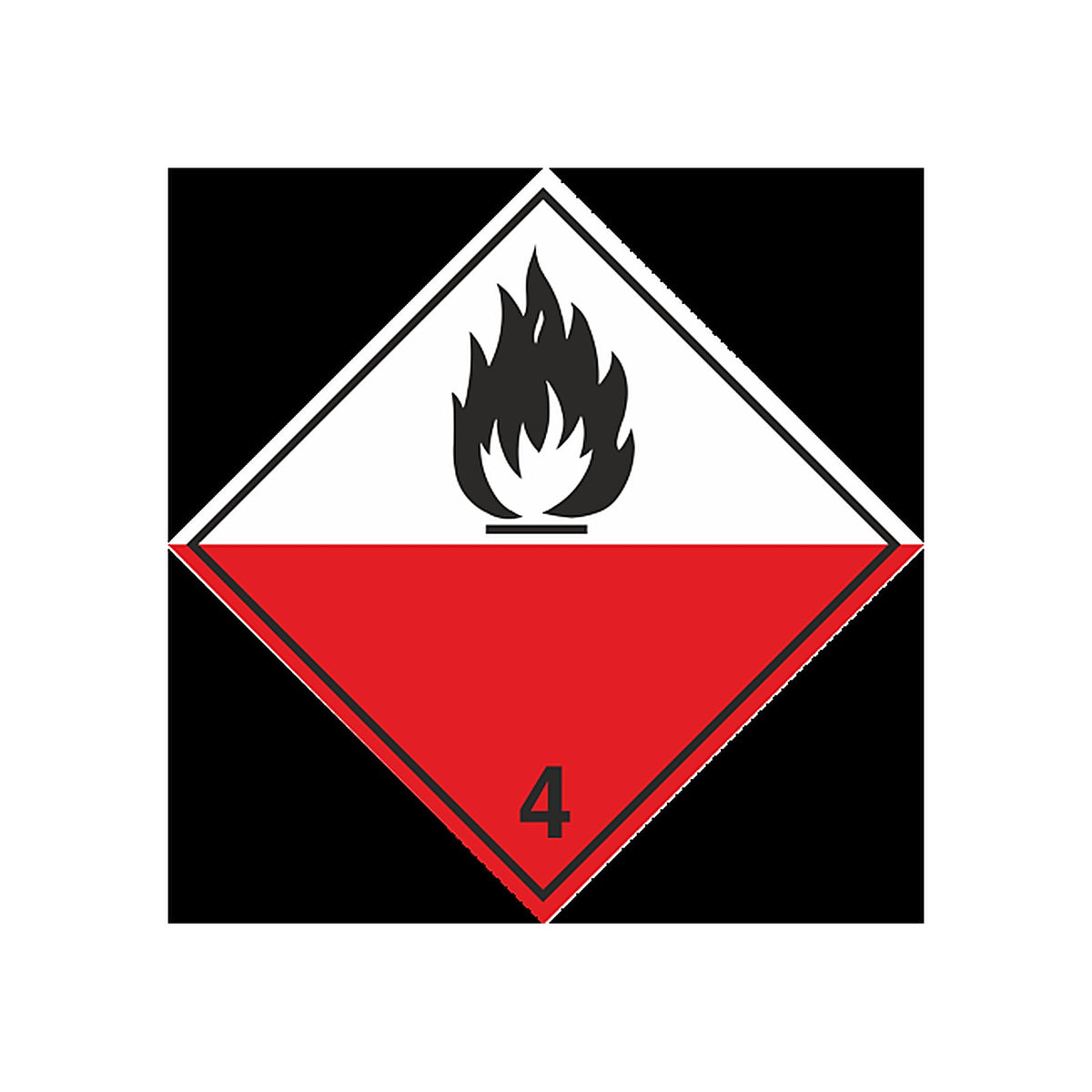 Sticker Matières Auto-inflammables - Norme Transport