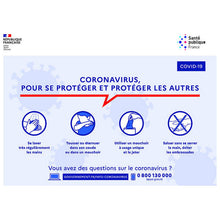 Sticker informatif COVID-19 — Gestes et consignes
