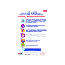 Sticker Consignes Sanitaires BTP – COVID-19