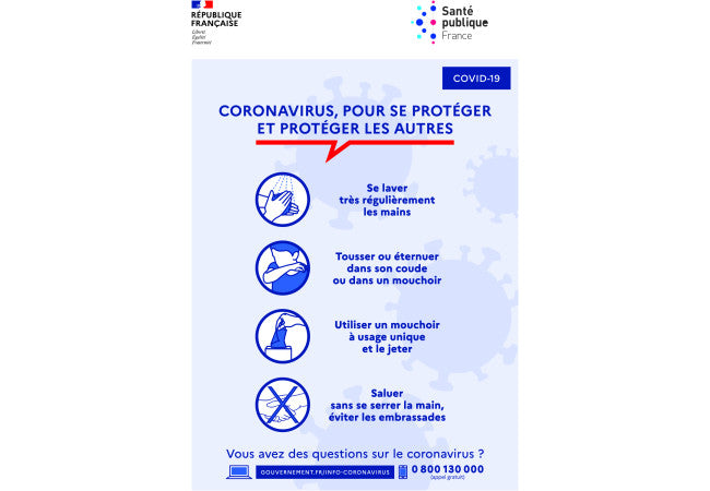 Sticker Consignes COVID-19 pour Affichage Professionnel