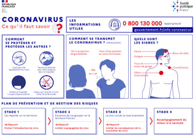 Sticker Informations Sanitaires Prévention