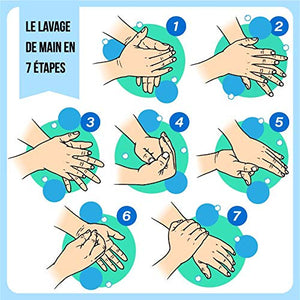 Lot de 2 Panel Panneaux signalétique lavage de mains en 7 étapes - format carré 30x30cm